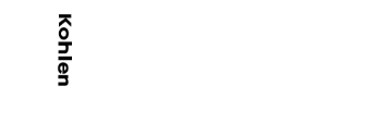 Kohlen HyperthermiaMat